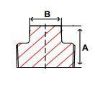 Picture of ⅛ inch NPT Class 3000 Forged Carbon Steel square head plug - MADE IN USA